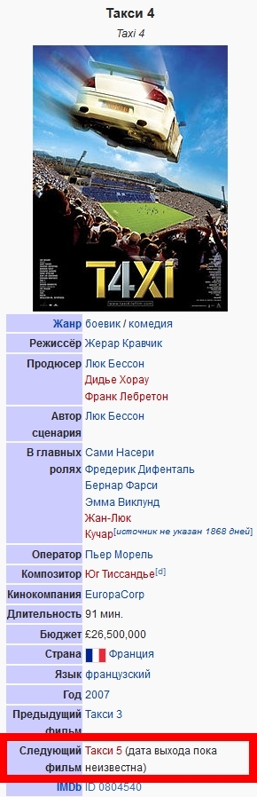 Походу 5-ая часть фильма планируется - Такси, Фильмы