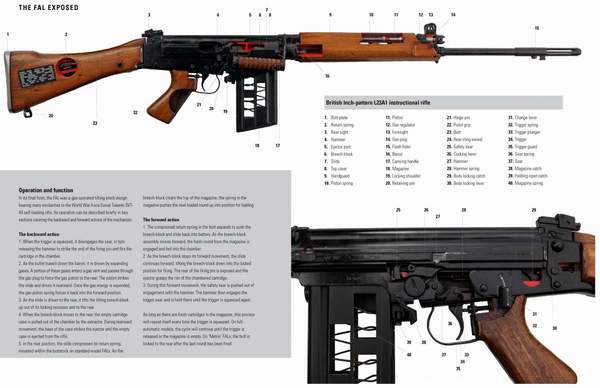 Cutaway Weapon by Osprey - Weapon, Materiel, Longpost