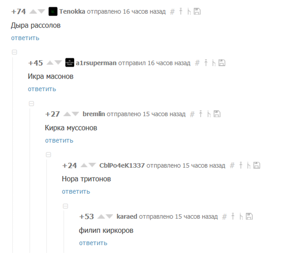 ������ ������ �� ������������