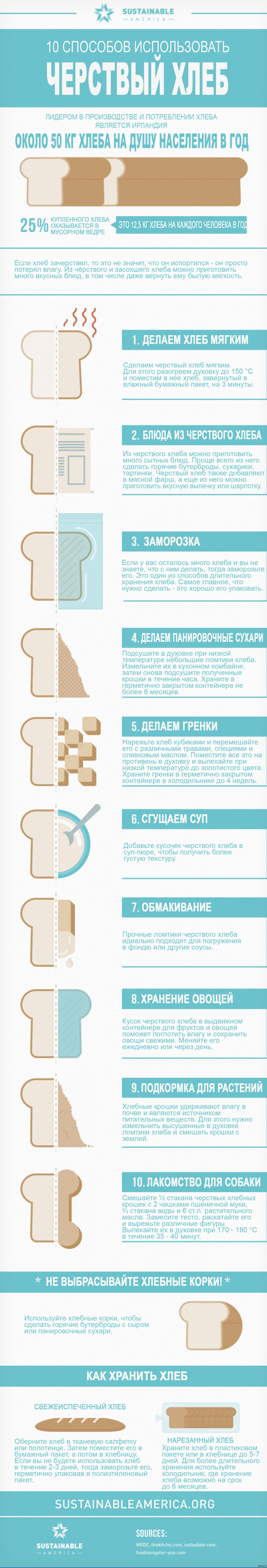 Что делать с черствым хлебом? | Пикабу