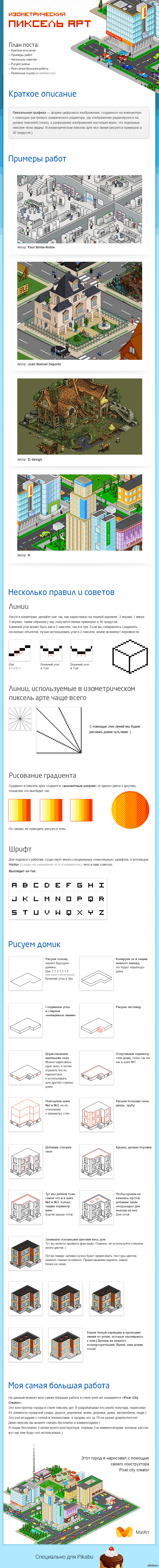 Рисуем в стиле Pixel Art | Пикабу