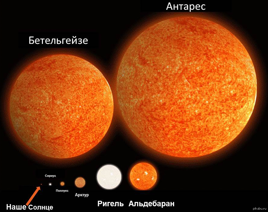 Четыре большие звезды. Антарес Бетельгейзе солнце. Звезда-гигант Бетельгейзе. Ригель Антарес Бетельгейзе. Бетельгейзе и Антарес.