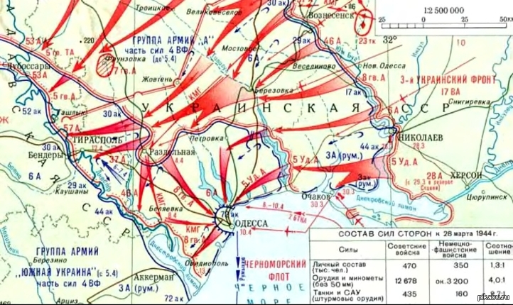 Второй сталинский удар карта