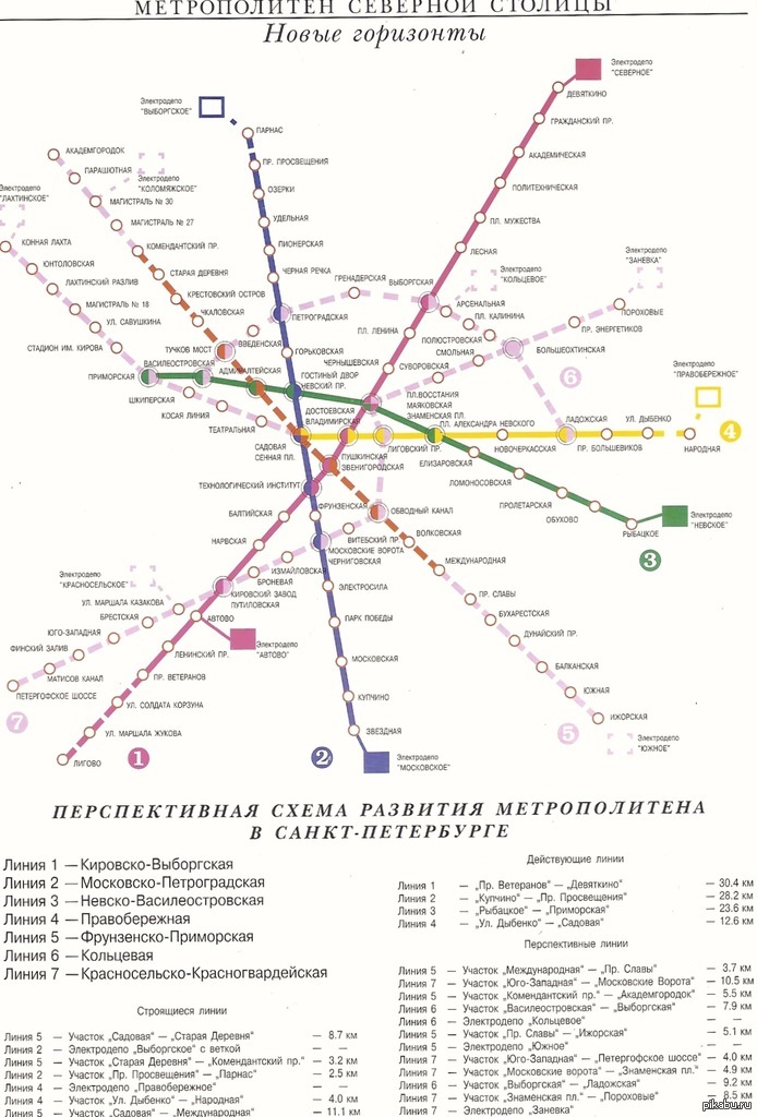 Московско петроградская линия схема