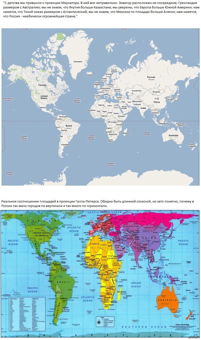 Самая правильная карта мира