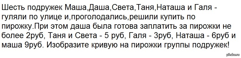 Таня наташа. Наташа и Таня. Тест Маша и Даша. Света и Даша друзья. Тут такое дело Маша и Даша.