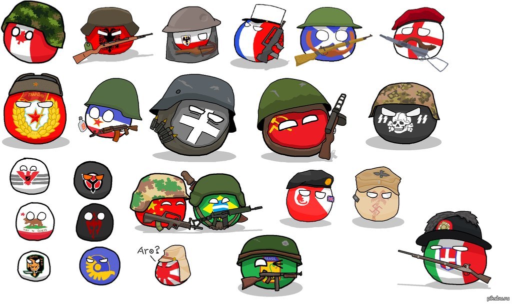 A little about the past - Countryballs, Past, Stranoshars