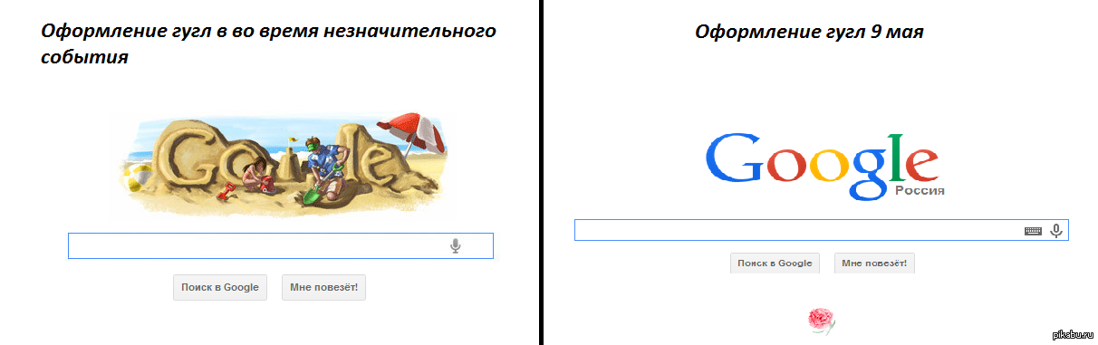 Возраст гугла. Гугл оформление. Сколько лет гуглу. Время гугл. Как оформить гугл сайт.