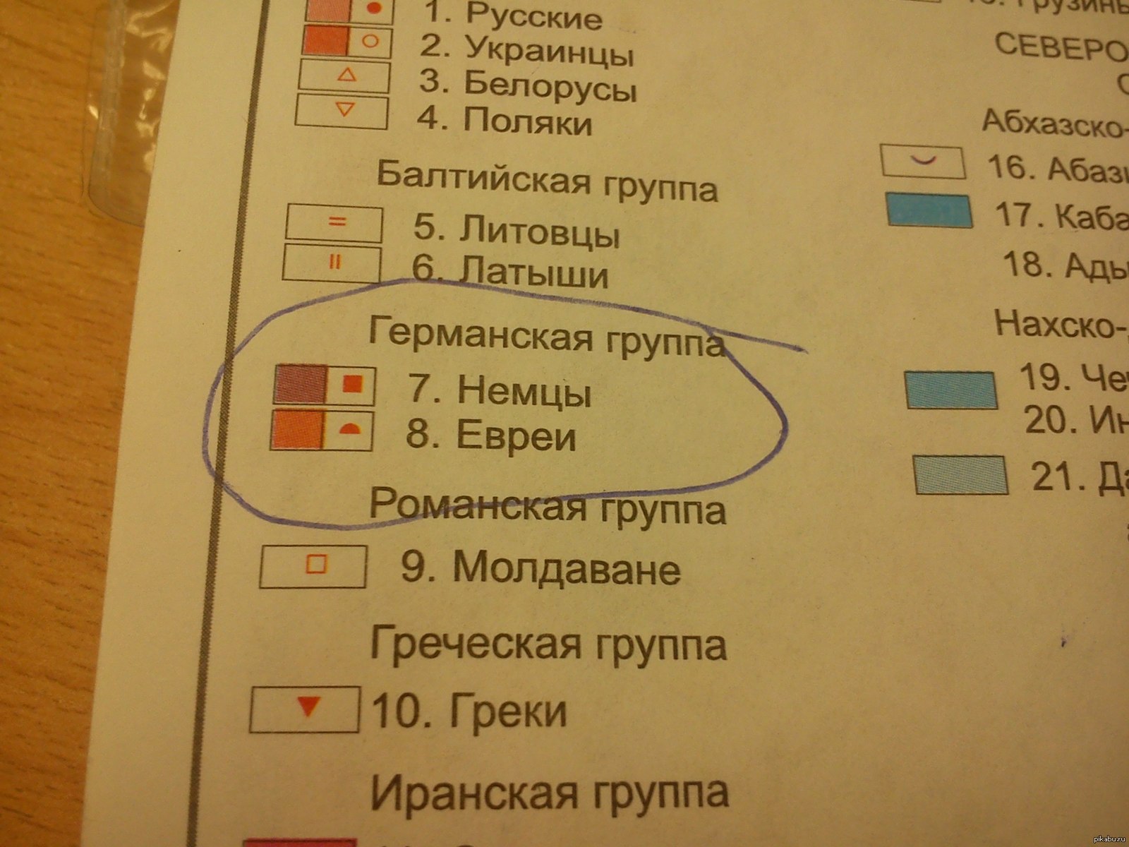 Германская группа | Пикабу