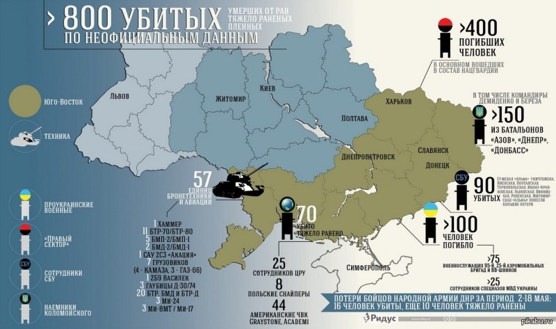 Сколько погибло в зоне сво. Численность украинских воиск на дамбасе. Карта потерь России в Украине. Потери в войне на востоке Украины. Статистика войны на Украине.