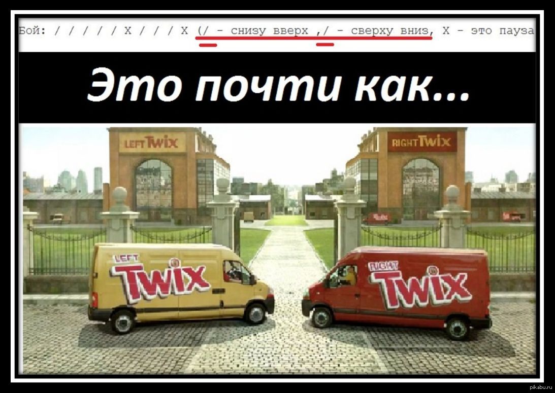 Бой для гитары по схеме Бой для гитары по схеме