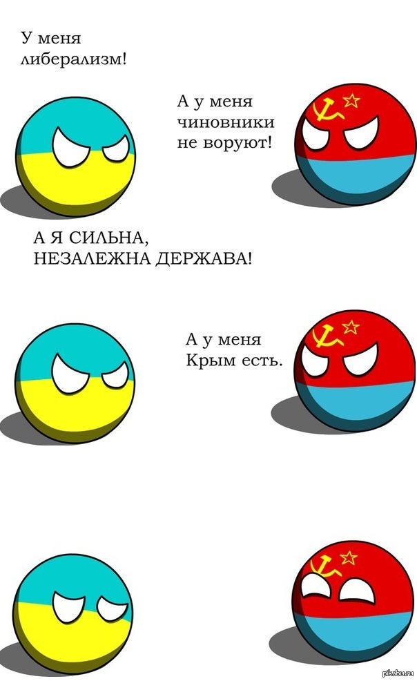 Карта украины кантриболз