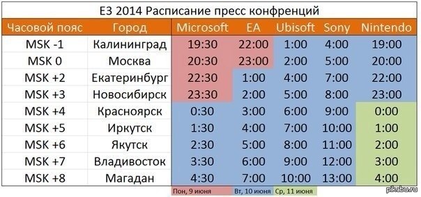 8 часов утра по московскому времени. МСК +0. МСК 0 это сколько. +0 МСК время. 16 00 По МСК.