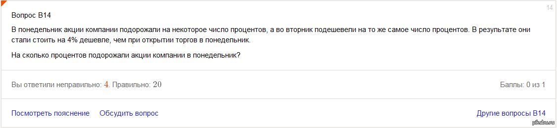 Открытие торгов в понедельник. Тест на управленческие навыки. Ответы на тест по марафону управленческого потенциала.