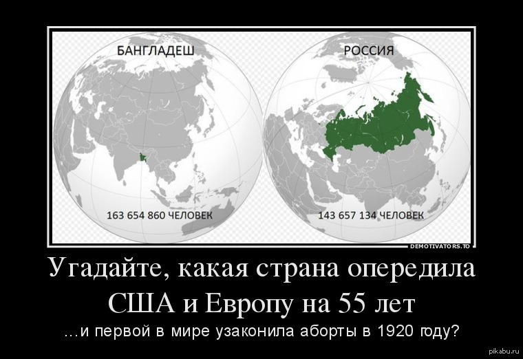 Бангладеш россия карта