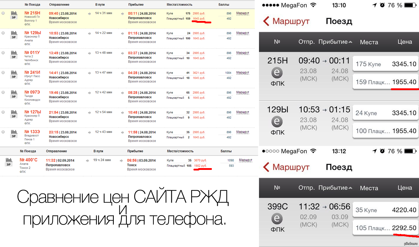 Расписание поездов петропавловск омск