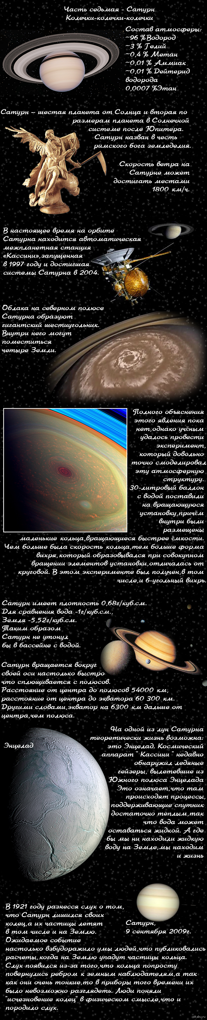 Немного о нашей Солнечной Системе. Ч.7 - Сатурн. | Пикабу