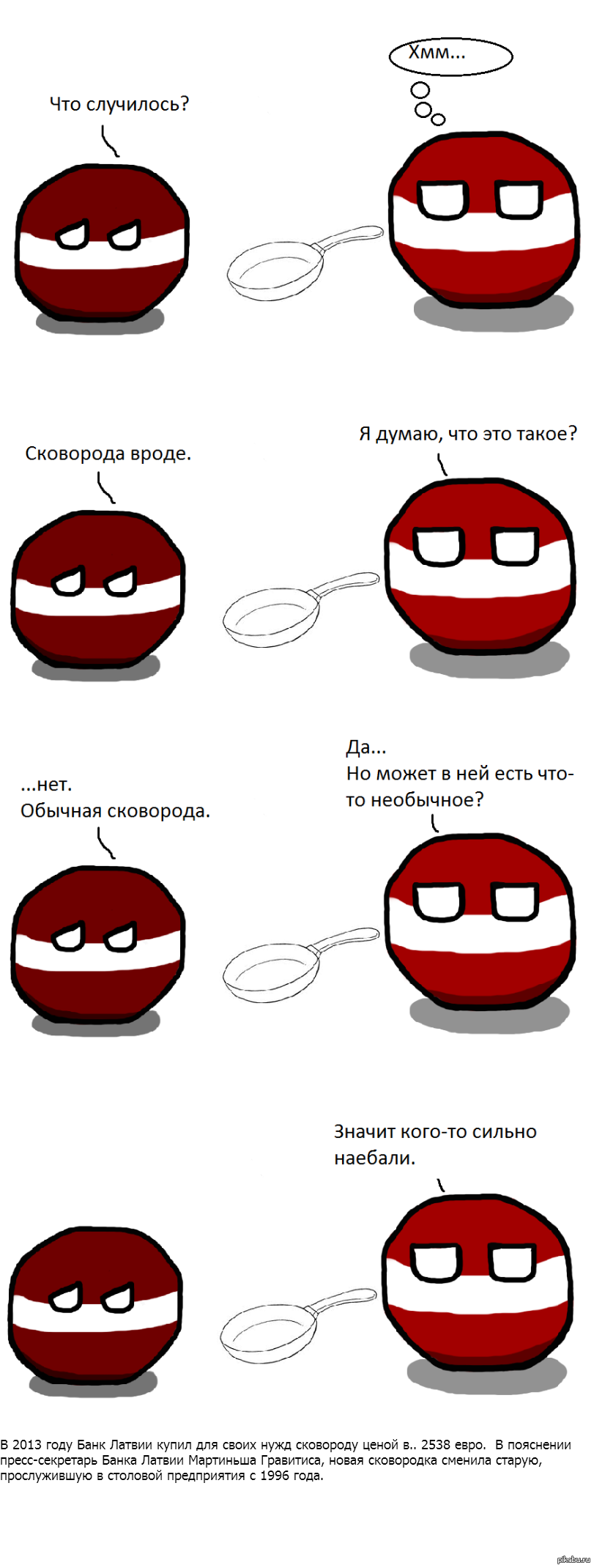 Contryballs - Countryballs, Comics, Latvia