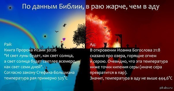 Что в библии написано про конец света. Ад & рай. Цитаты про рай и ад. Рай и ад существует. Рай и ад в Библии.