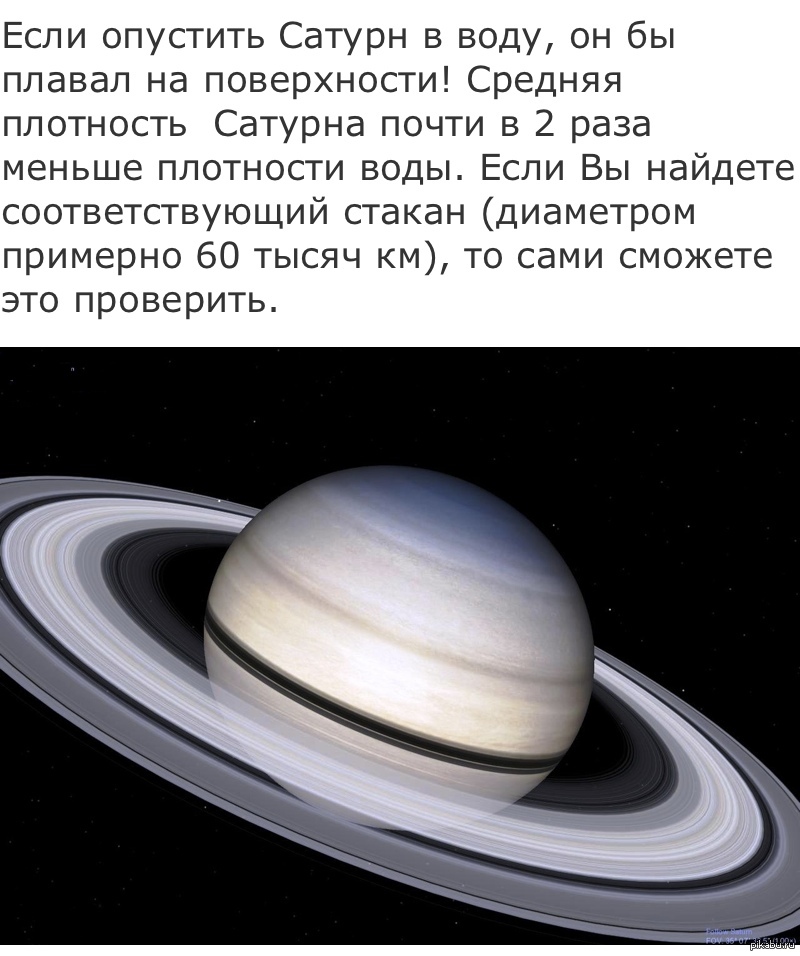 Самая большая система солнечной системы сатурн. Сатурн (Планета). Сатурн Планета солнечной системы кольца. Планета Сатурн кольца Сатурна. Планета с кольцами Юпитер Сатурн.