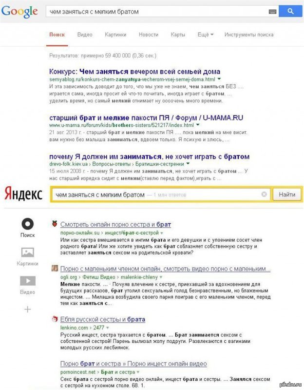 Что Будет Если Заняться Сексом С Братом