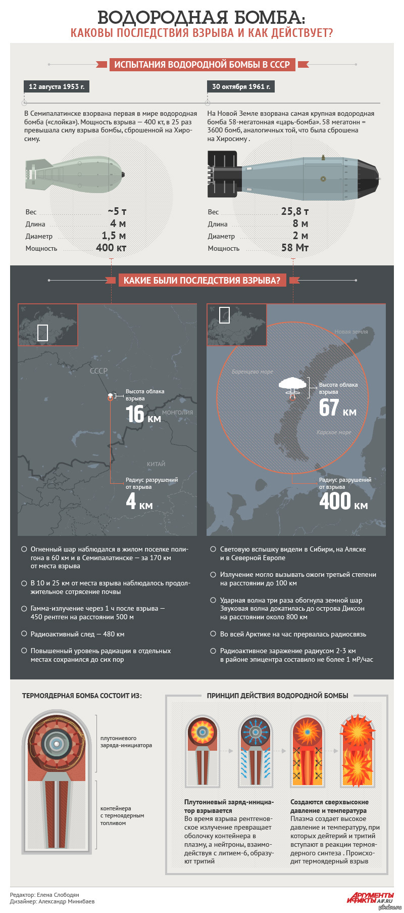 Авиабомба фаб-9000 м-54. Радиус авиабомбы. Радиус поражения авиабомбы фаб 500. Радиус авиабомбы. Авиабомба фаб-500м-62.