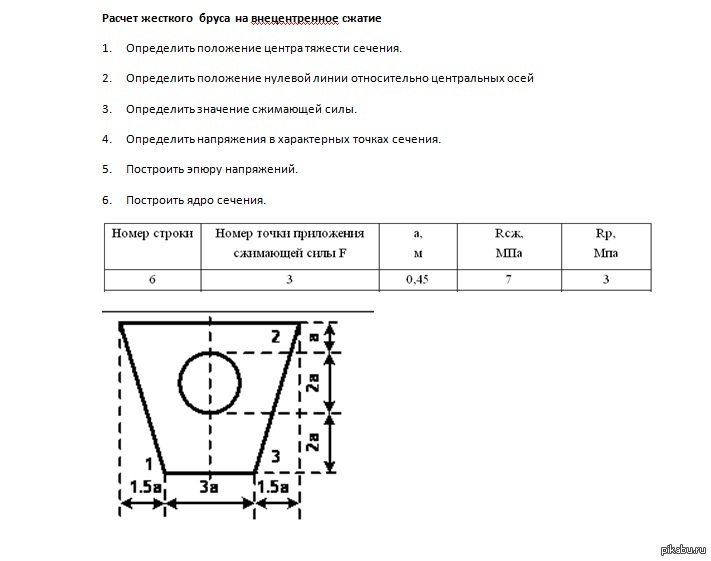 Центр тяжести заданного сечения. Определить положение центра тяжести сечения. Расчет бруса на внецентренное сжатие. Положение центра тяжести поперечного сечения. Определение положения центра тяжести сечения.