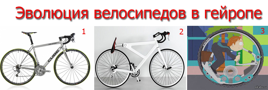 Эволюция велосипедов в картинках