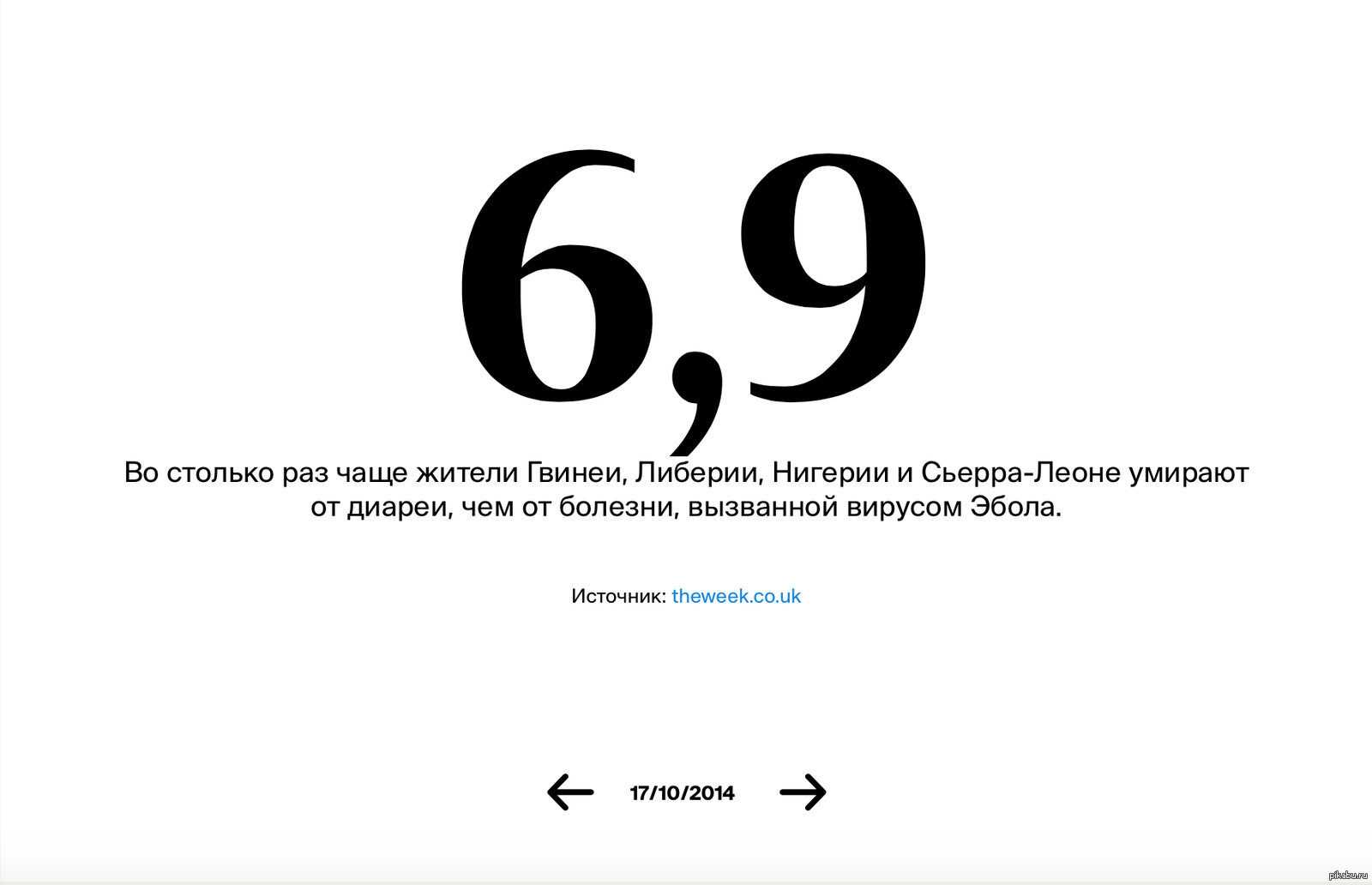 Два дня число. Цифра дня Esquire. Цифра дня. Цифра дня рубрика. Эсквайр цифры.