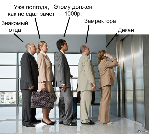 Elevator man. Человек входит в офис. Люди в лифте. Повседневный этикет. Очередь к начальнику.