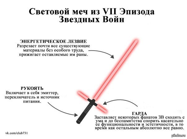 Мечи значение. Световой меч приколы. Мемы про световой меч. Шутки про световой меч. Значение цветов световых мечей.