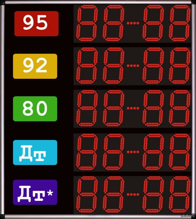 Табло на стадионе. Зск табло. Табло беговой дорожки. Табло замены. Светодиодное табло.