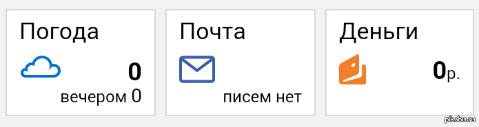 Стабильность - Моё, Яндекс, Погода, Стабильность