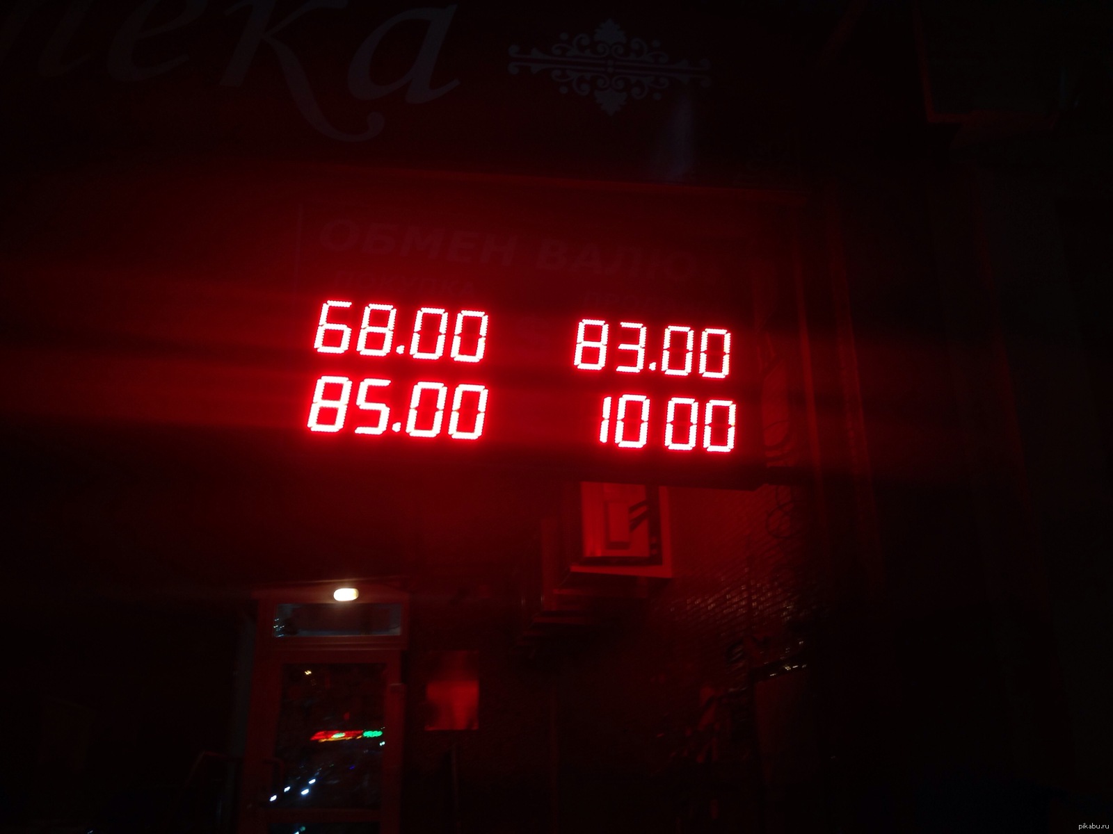 Курс валют. Цифр на табло уже не хватает | Пикабу