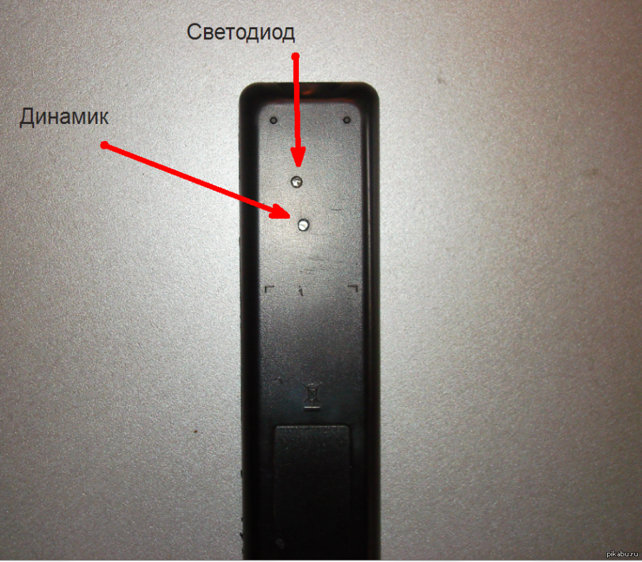 Как найти потерянный пульт от телевизора. Как найти пульт от телевизора. Где найти пульт от телевизора дома. Где спрятать пульт от телевизора. Потерял пульт от телевизора дома как найти ?.