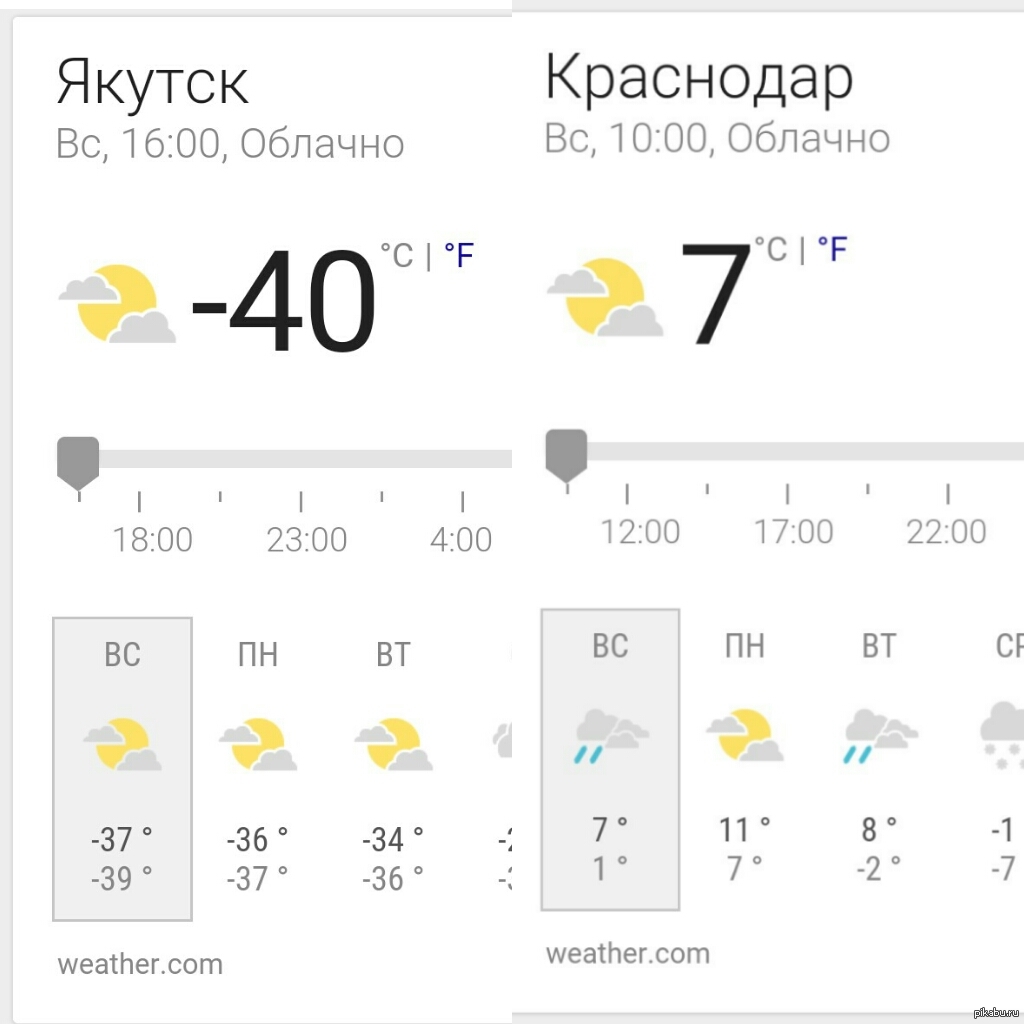 Температура в краснодаре. Погода в Якутске. Гисметео Якутск. Погода в Якутске сегодня. Якутск климат.
