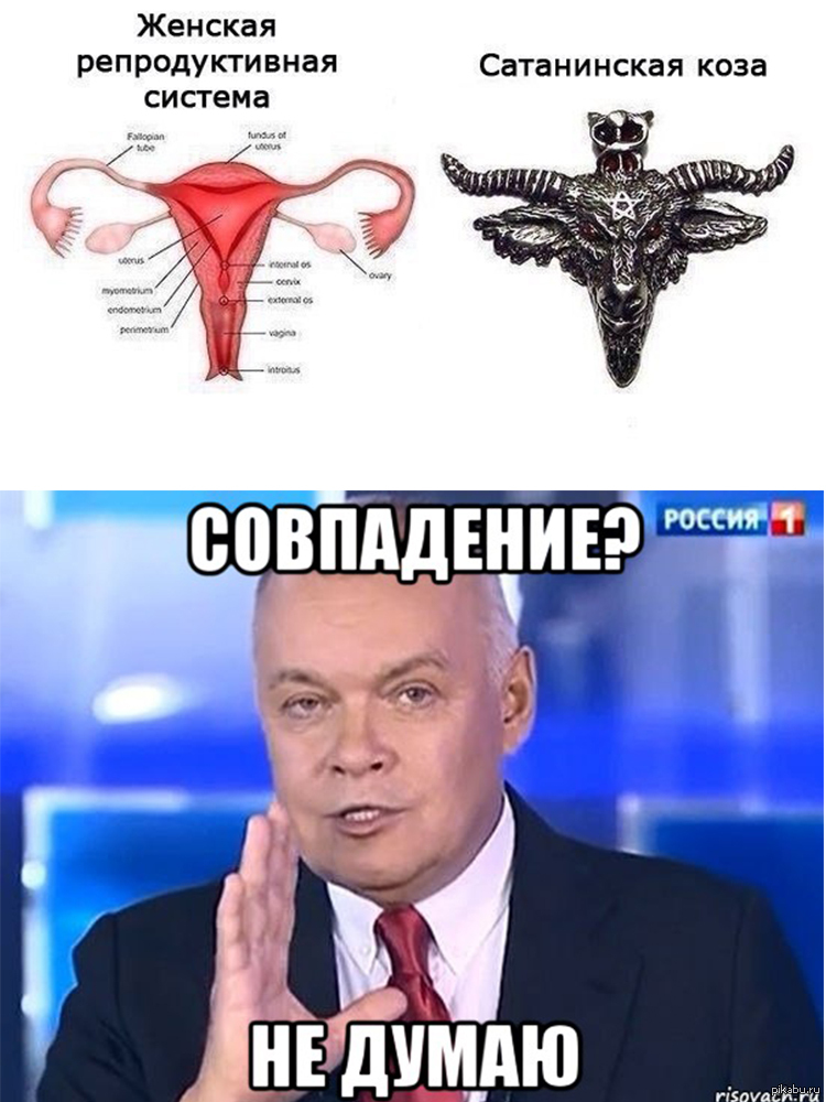 Совпадение сторон