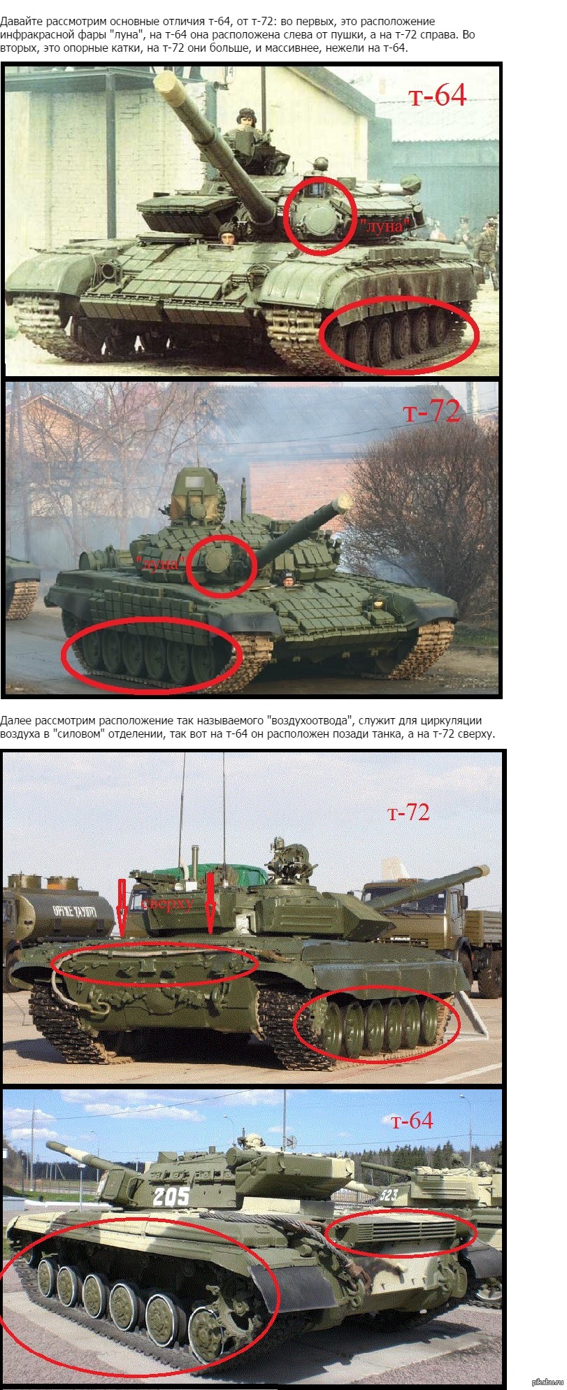 Как отличить т. Танк т80 и т72 отличия. Т-72 И Т-80 отличия. Т 72 Т 80 Т 90 отличия танков. Танк т 80 и т 90 отличия.
