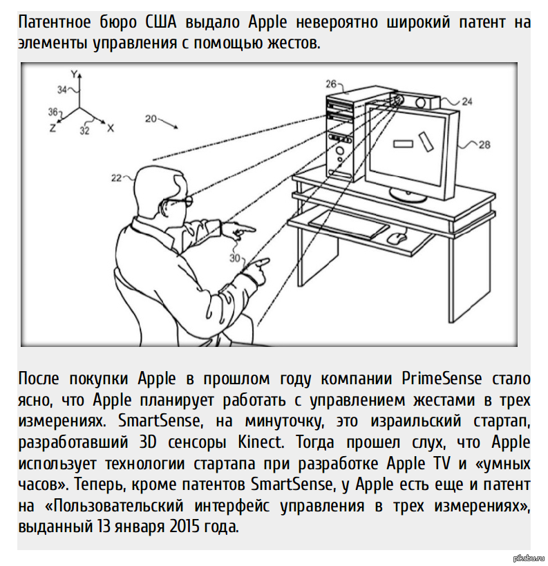 Дополнительные устройства вывода информации. Мышка помогает управлять объектами на. Штатив для клавиатуры. Японские компьютерные игроки-очкарики. Устройство которое управляет компьютером.