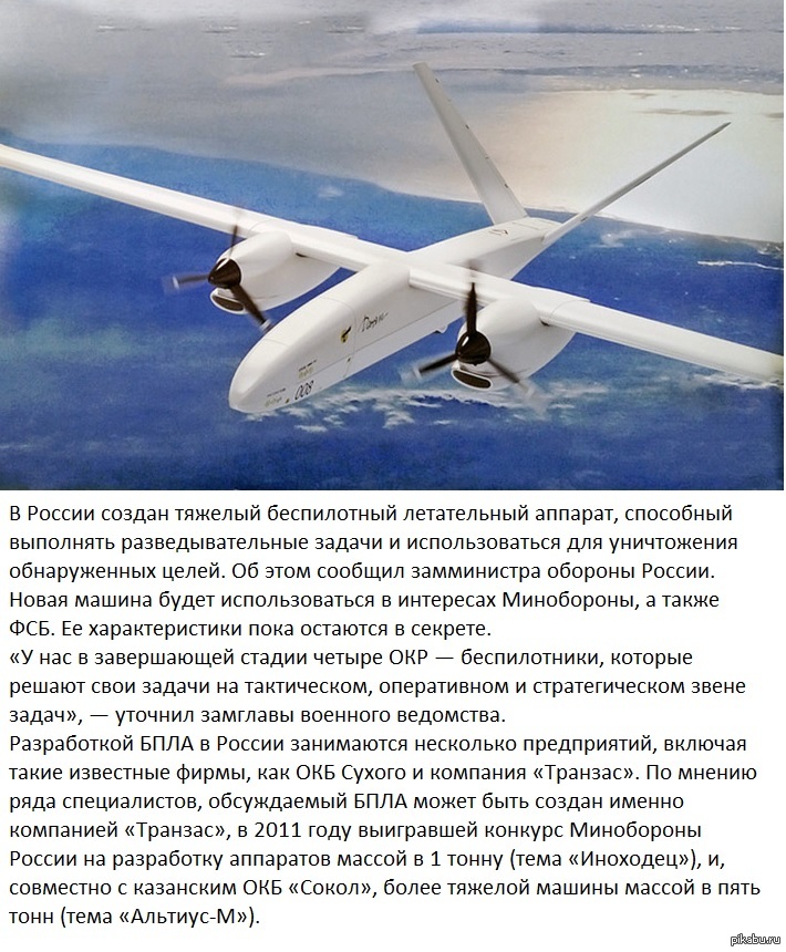 Доклад беспилотные воздушные судна. Орлан-10 беспилотный летательный аппарат. Орлан 10 схема. Орлан-10 беспилотный летательный ТТХ. Орлан 10 Тип двигателя.
