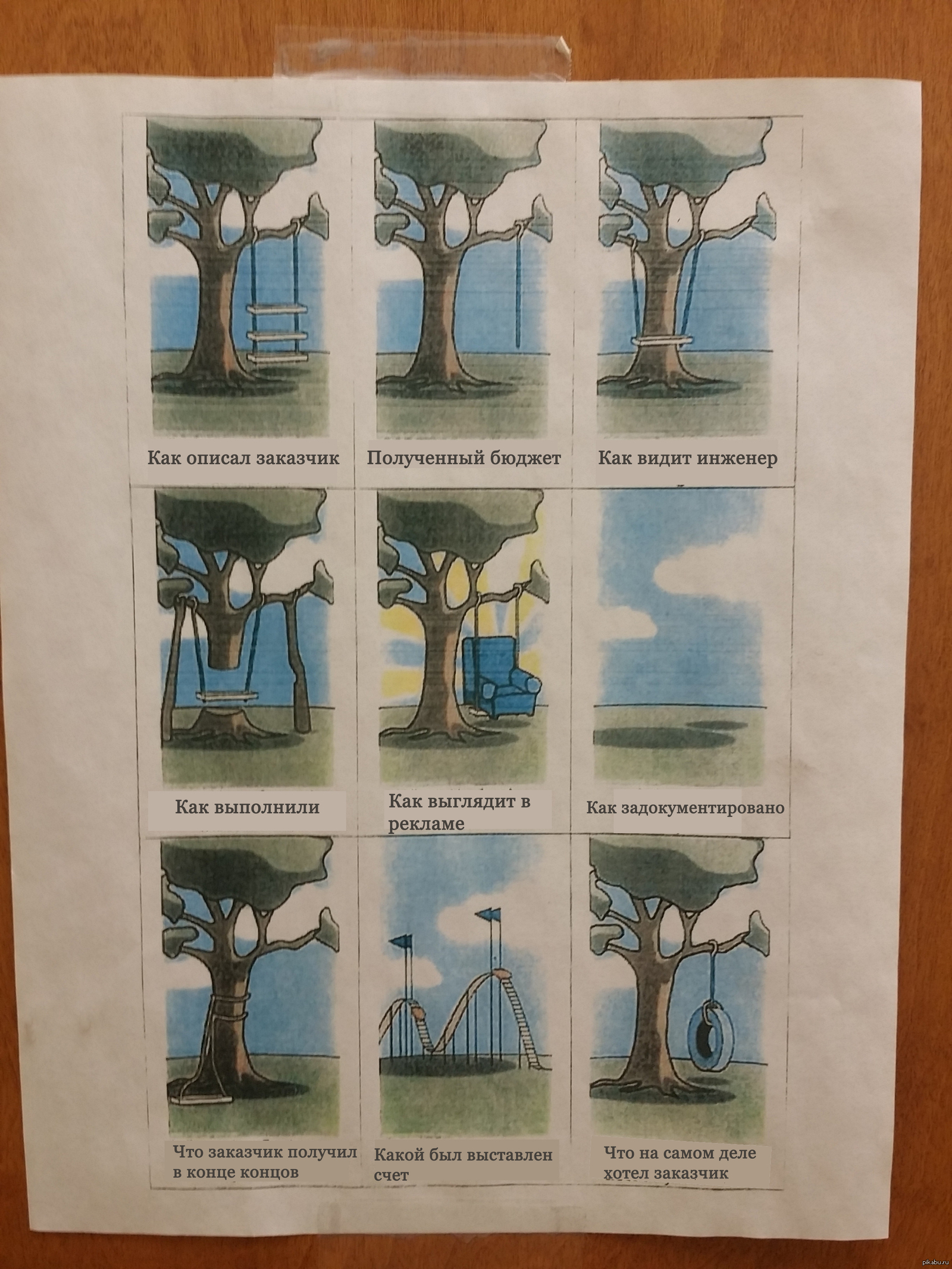 Что хотел заказчик качели картинка