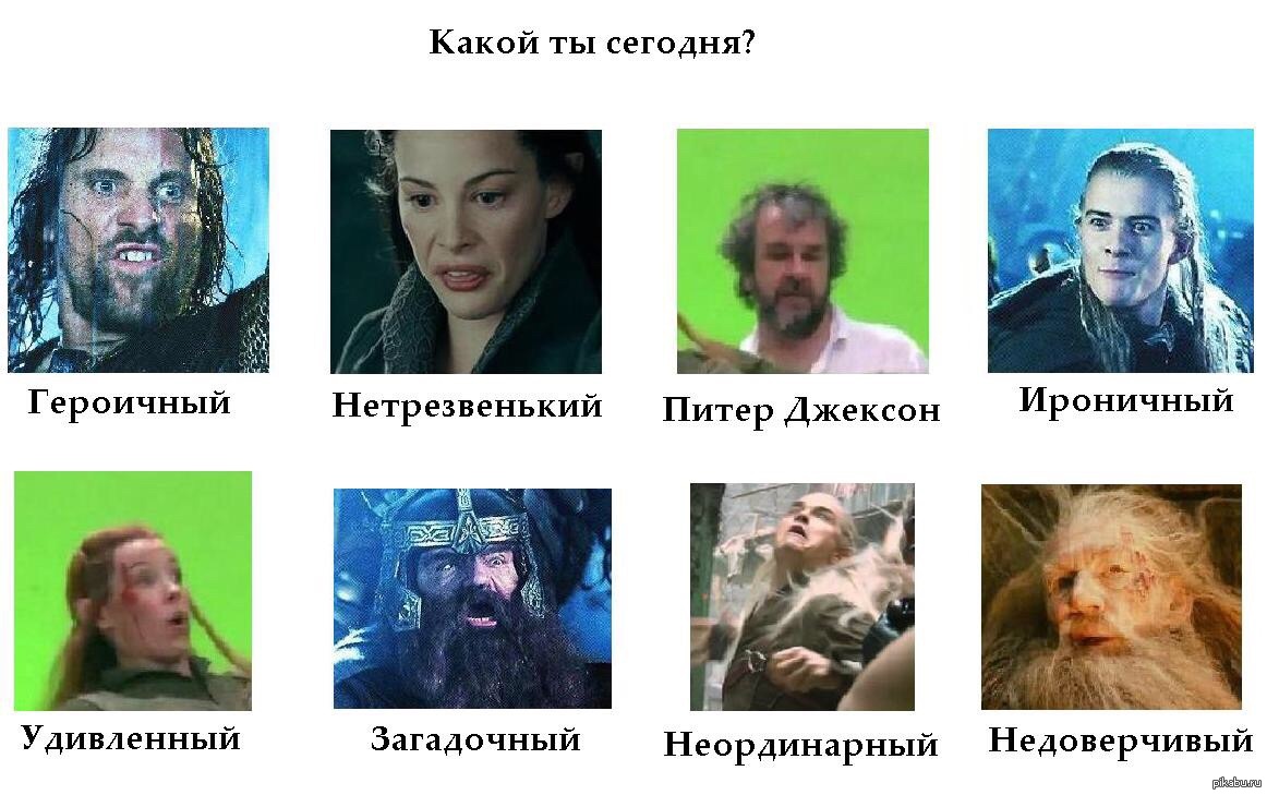 Какой сегодня б. Какой ты сегодня. Какой ты сегодня загадочный. А какое сегодня ты. Какой ты сегодня картинки.