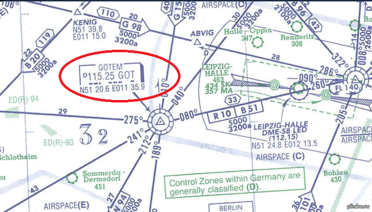 Jeppesen registration name. Ils approach схема. Jeppesen карты аэропортов. Jeppesen registration name. Jeppesen карты.