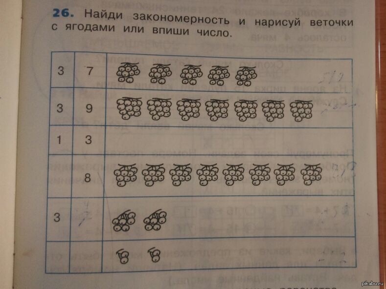 Найди закономерность и сделай чертежи кот книга море решение