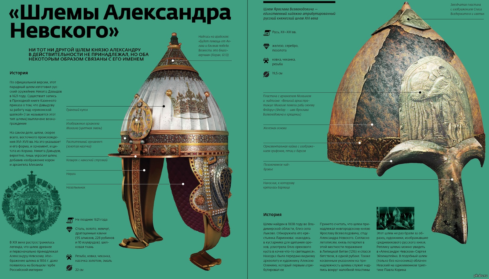 Шлем Александра Невского арабские надписи