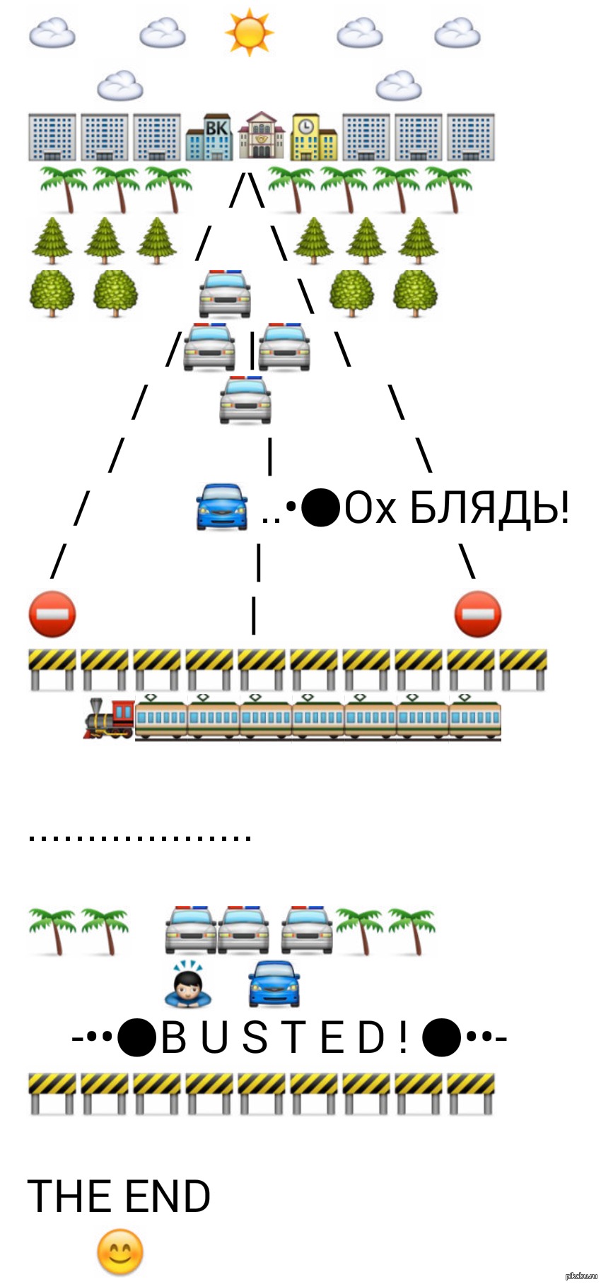 Полицейская погоня | Пикабу