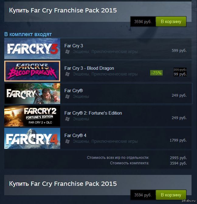 Фар край 5 в стиме. Фар край 5 в стиме. Чит трейнер на far cry 5 на русском. Трейнер для far cry. Фар край 5 в стиме.