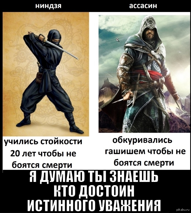 Кто Самый Сильный Ассасин