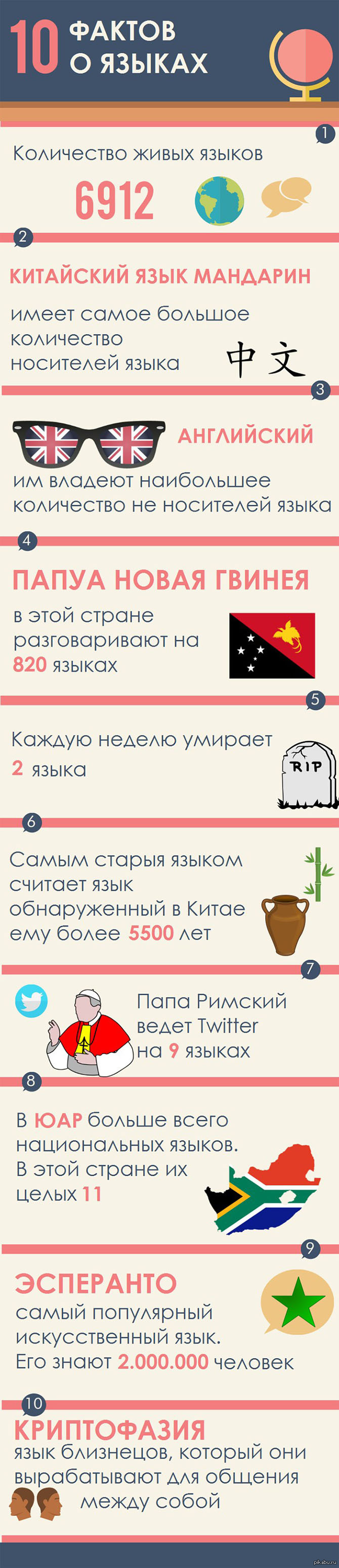 топ 10 интересных фактов о русском языке