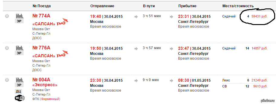 Прибытие поезда из санкт петербурга в москву